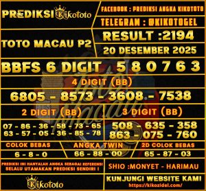 PREDIKSI TOGEL