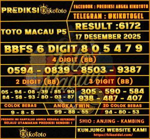 PREDIKSI TOGEL TOTO MACAU