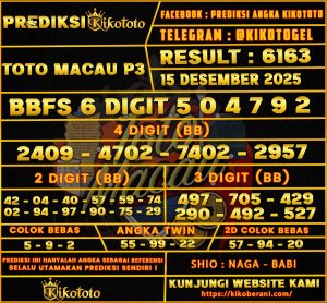 PREDIKSI TOGEL TOTO MACAU P3