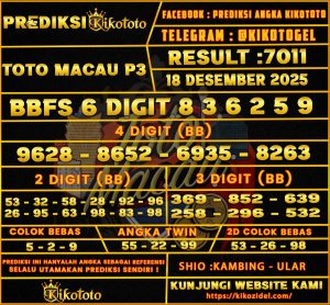 PREDIKSI TOGEL TOTO