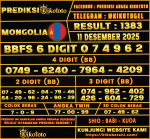 PREDIKSI TOGEL MONGOLIA