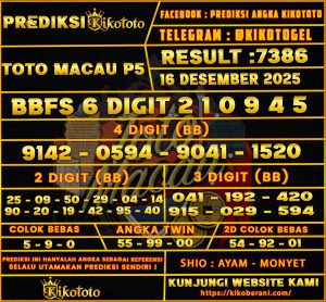 PREDIKSI TOGEL TOTO