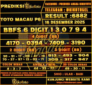 PREDIKSI TOGEL TOTO