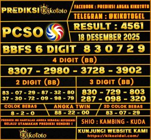 PREDIKSI TOGEL