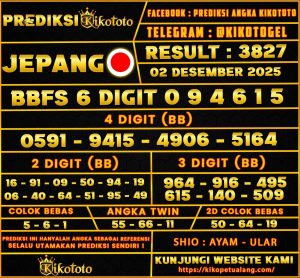PREDIKSI TOGEL JEPANG