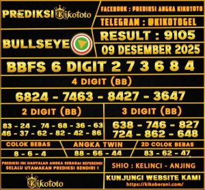 PREDIKSI TOGEL BULLSEYE  09