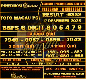 Selamat datang di situs resmi Prediksi KIKOTOGEL. Prediksi KIKOTOGEL adalah situs prediksi angka togel andalan yang berasal dari situs togel terpercaya dan ternama, yaitu KIKOTOTO. Sejak tahun 2018, KIKOTOGEL konsisten menghadirkan prediksi akurat yang membuat para pemain, analis angka, master paito, hingga komunitas togel resmi percaya penuh pada layanannya.

Hari ini, KIKOTOGEL kembali menghadirkan Prediksi TOTO MACAU P6

selasa 16 DESEMBER 2025 secara eksklusif untuk Anda yang ingin mendapatkan angka jitu dan peluang menang yang lebih tinggi. Prediksi ini disusun berdasarkan data real-time dan analisa mendalam oleh tim profesional KIKOTOTO.

Apa Itu Prediksi KIKOTOGEL?

Prediksi KIKOTOGEL merupakan fitur unggulan dari KIKOTOTO yang secara khusus menyajikan informasi dan analisa angka togel harian untuk para pemain di berbagai pasaran resmi, termasuk TOTO MACAU P6. Tim berpengalaman dari KIKOTOTO mengolah data terpercaya untuk menyusun prediksi, bukan sekadar menebak angka. Mereka meneliti histori result sebelumnya, mengamati kecenderungan angka yang sering muncul, dan mengidentifikasi pola angka yang terbentuk dari waktu ke waktu agar bisa menghasilkan prediksi yang lebih akurat.

Pada edisi selasa 16 DESEMBER 2025, KIKOTOGEL kembali menyajikan kombinasi angka yang memiliki potensi tinggi untuk keluar di pasaran TOTO MACAU P6. Tim kami bekerja menggunakan sistem berbasis statistik yang menganalisis ratusan data sebelumnya untuk menghasilkan prediksi yang akurat. Kami juga mempertimbangkan faktor tren, pengulangan angka, hingga shio atau elemen keberuntungan yang mungkin relevan dengan perputaran angka pada hari tersebut. Dengan metode ini, kami ingin memastikan bahwa para pemain mendapatkan referensi angka yang tidak hanya lengkap, tapi juga logis dan mendekati realita permainan.

Berbeda dari layanan prediksi lainnya, KIKOTOGEL tidak sekadar menebak angka secara acak. Kami memadukan pendekatan analitis dan pengalaman dalam dunia togel untuk menciptakan prediksi yang bisa diandalkan oleh pemain pemula maupun yang sudah berpengalaman. Prediksi kami bertujuan untuk membantu pemain meningkatkan peluang menangnya dengan lebih cerdas dan terarah.

PREDIKSI TOTO MACAU P6 SELASA 16 DESEMBER 2025

Oleh karena itu tanpa menunggu lama inilah Prediksi TOTO MACAU P6  Tanggal

selasa 16 DESEMBER 2025 Dari Prediksi KIKOTOGEL :

PREDIKSI TOGEL TOTO MACAU P6 16 DESEMBER 2025 

BBFS : ✹ 1 3 0 7 9 + 4 ✹

4D : ✹ 4170 - 0394 - 7409 - 3190 ✹

3D : ✹ 913 - 493 - 904 309 - 317 - 947 ✹

⇓ ANGKA TOP 2D 12 LINE (BB) ⇓

✪ 30 - 91 - 17 - 09 - 47 - 19 ✪

✪ 70 - 37 - 97 - 13 - 03 - 71 ✪

CB 2D : ✪ 49 - 30 - 71 ✪

CB : ✹ 4 - 3 - 7 ✹

TWIN : ✪ 44 - 33 - 77 ✪

Shio : ✪ ULAR - BABI ✪

  Prediksi KIKOTOGEL hadir sebagai panduan angka pilihan yang dibuat khusus oleh tim analis KIKOTOTO. Disusun melalui riset data dan pengamatan tren angka, prediksi ini ditujukan untuk membantu pemain togel meningkatkan akurasi permainan mereka, khususnya di pasaran resmi TOTO MACAU P6 hari ini.

Beberapa Prediksi Pasaran Resmi Lainnya Yang Tersedia Di Prediksi KIKOTOGEL
Prediksi Cambodia
Prediksi Bullseye
Prediksi Sydney
Prediksi China
Prediksi Japan
Prediksi Singapore
Prediksi Mongolia
Prediksi PCSO
Prediksi Taiwan
Prediksi Hongkong
Prediksi Toto Macau
Prediksi Kingkong 4D
Bandar Togel Online Terpercaya KIKOTOTO

KIKOTOTO adalah bandar judi online resmi terpercaya yang menawarkan dalam registrasi dan login untuk berbagai jenis permainan, seperti togel online, slot gacor, dan casino online. Dengan sistem pembayaran cepat dan terpercaya, kemenangan Anda akan diproses dalam hitungan menit. Daftar Sekarang dan rasakan pengalaman bermain terbaik di KIKOTOTO.

Link Daftar : LINK VVIP GACOR Link Login : LINK LOGIN RESMI WA OFFICIAL : WA
