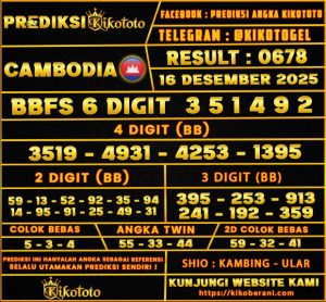 PREDIKSI TOGEL CAMBODIA