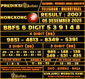 PREDIKSI TOGEL HONGKONG