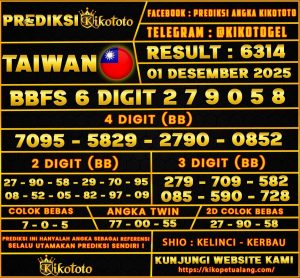PREDIKSI TOGEL TAIWAN