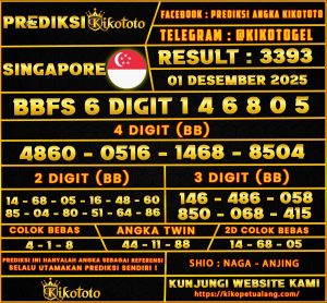 PREDIKSI TOGEL SINGAPORE