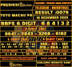 PREDIKSI TOGEL