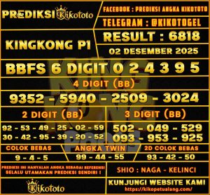 PREDIKSI TOGEL KINGKONG