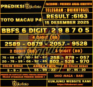 PREDIKSI TOGEL TOTO