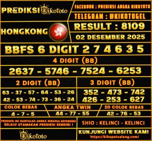 PREDIKSI TOGEL HONGKONG