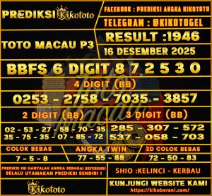 PREDIKSI TOGEL TOTO MACAU