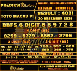 PREDIKSI TOGEL