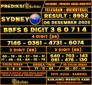PREDIKSI TOGEL SYDNEY