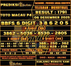 PREDIKSI TOGEL TOTO MACAU