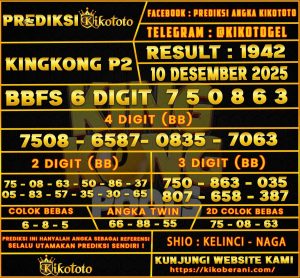 PREDIKSI TOGEL KINGKONG P2 10 DESEMBER 2025
1942