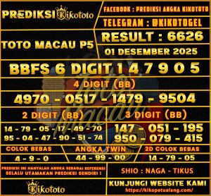 PREDIKSI TOGEL TOTOMACAU