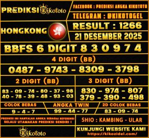 PREDIKSI TOGEL HONGKONG