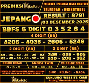 PREDIKSI TOGEL JEPANG