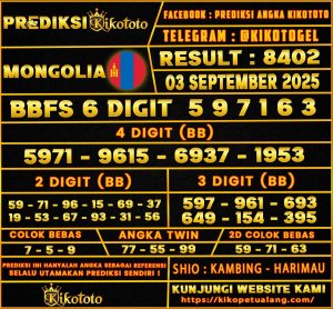 PREDIKSI TOGEL MONGOLIA