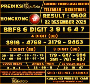 PREDIKSI TOGEL HONGKONG