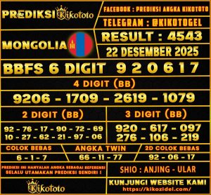 PREDIKSI TOGEL