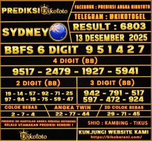 PREDIKSI TOGEL SYDNEY