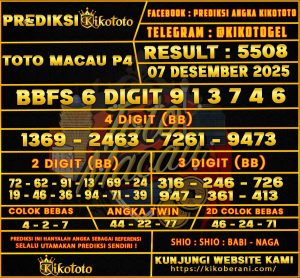 PREDIKSI TOGEL TOTO