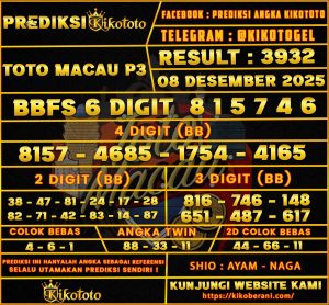 PREDIKSI TOGEL TOTO MACAU