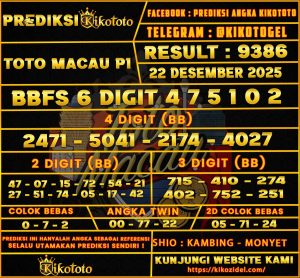 TOGEL TOTO
