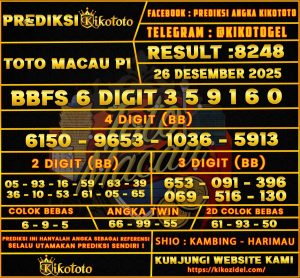 TOGEL TOTO MACAU P1
