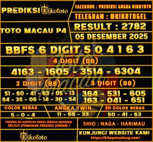 PREDIKSI TOGEL TOTO MACAU