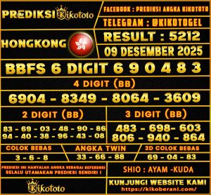 PREDIKSI TOGEL HONGKONG