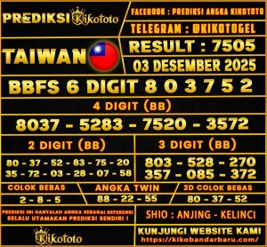 PREDIKSI TOGEL TAIWAN