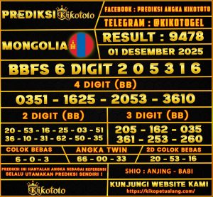 PREDIKSI TOGEL MONGOLIA