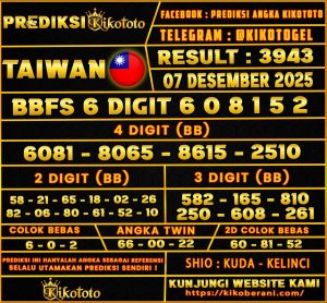 PREDIKSI TOGEL TAIWAN