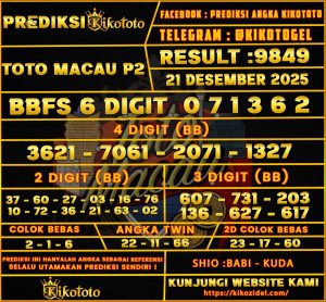 PREDIKSI TOGEL TOTO 