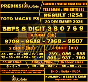 PREDIKSI TOGEL TOTO