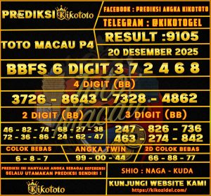 PREDIKSI TOGEL