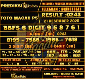  TOGEL TOTO 