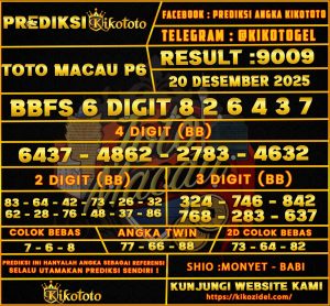 PREDIKSI TOGEL