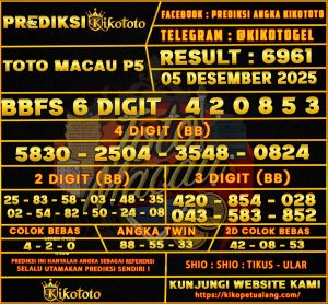 PREDIKSI TOGEL TOTO MACAU P5