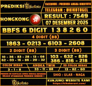PREDIKSI TOGEL HONGKONG