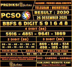 PREDIKSI TOGEL 