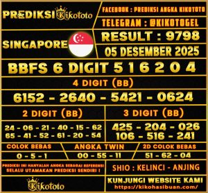PREDIKSI TOGEL SINGAPORE