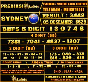 PREDIKSI TOGEL SYDNEY